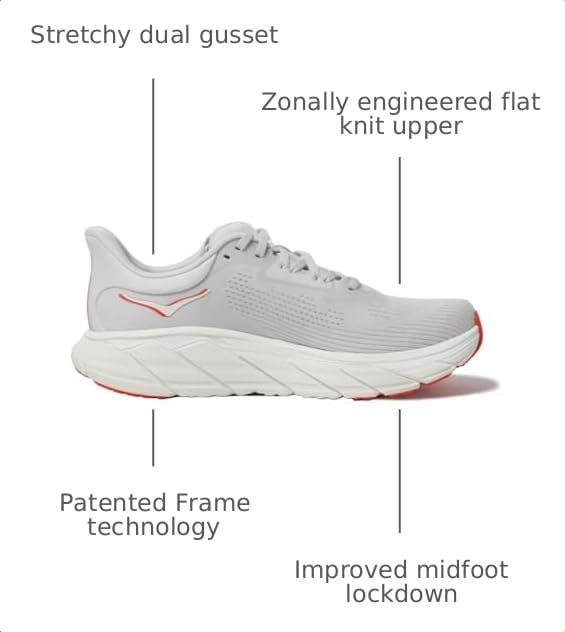 Image of Hoka Mens Arahi 7