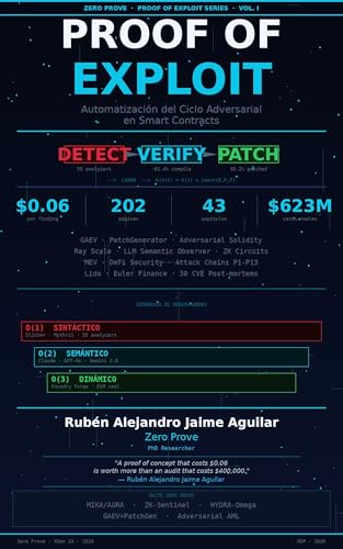 Proof of Exploit: Automatización del Ciclo Adversarial en Smart Contracts (Zero Prove — Proof of Exploit Series nº 1) (Spanish Edition)