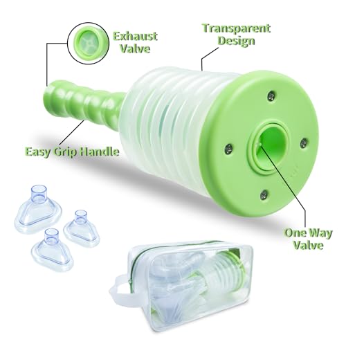 Dispositivo de sucção de emergência para vias aéreas – Kit portátil antiasfixia para crianças e adul