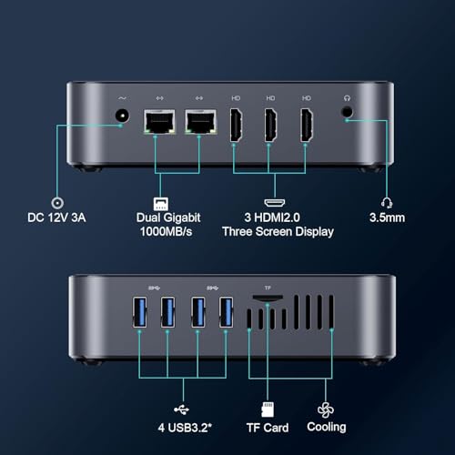 DreamQuest Mini PC W-11 Pro, Intel N95 (Up to 3.4GHz) 32GB DDR4 1TB M.2 SSD, Mini Desktop Computers USB-C 3.2, WiFi 5,BT4.2,4K HDMI, Dual Gigabit Ethernet for Business & Home Office - Image 4