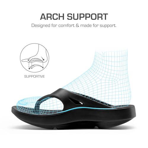 DREAM PAIRS Women's Sandals, Comfortable Arch Support Flip Flops for Summer4