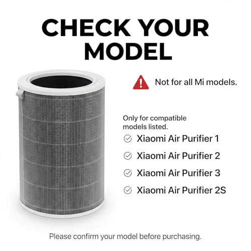 Image of ZELKEY HEPA Filter Compatible with Xiaomi Mi Air Purifier 1 /2 /3 /2H /2S /3H /3C | Activated Carbon Replacement Filter with RFID | Removes PM2.5, Dust, Smoke, Odour & Allergens