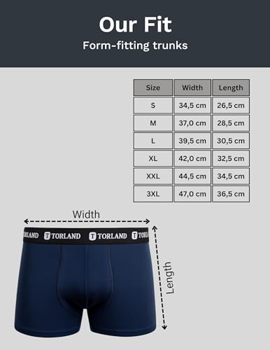 Nahaufnahme des flachen Saums und Soft-Touch-Stoffes der TORLAND Boxershorts - Detailansicht von TORLAND Bio-Boxershorts...