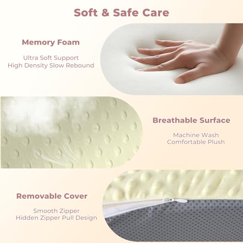 EKEPE Tummy Time Support Prop with Plush Cover for Baby Gas, Colic Relief & Burp, Nursing Reflux Prop for Feeding, Neck, Shoulder and Body, Tummy Time Mat for Newborns and Infant 0-12 Months - Beige by EKEPE - Image 5