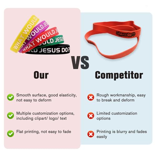 Wanstay DELEITE-SILICONE-WRISTBANDS Custom Silicone Wristbands Bulk 30/100/500/1000Pcs With Picture Text, Clipart, Logo, Message, Personalized Rubber Bracelets thumb #7