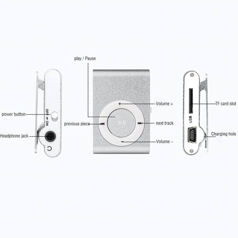 Drumstone Store Drumstone ๐ญ๐ฑ ๐ฌ๐ฒ๐ฎ๐ฟ๐ ๐ช๐ฎ๐ฟ๐ฟ๐ฎ๐ป๐๐ Portable - Image 5