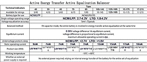 6S 7S 8S 5A Active Equalizer Balancer 8S Equalizer Lifepo4 Li-ion Lithium Lipo/Titanate LTO Energy Transfer Board Whole Group Capacitor Balancer PCB - Thumbnail 7