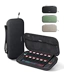 Belkin Switch2 トラベルケース チャコール ENA002qcCH