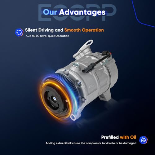 Image of ECCPP AC Compressor Fast Cooling 2014-2020 Fit for Chevrolet Impala 3.6L 2015-2017 Fit for GMC Terrain for Chevrolet Equinox 3.6L Air Conditioning Compressor