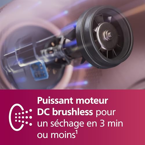 Sèche cheveux PHILIPS Série 8000 ThermoShield Advanced Champagne rosé - vue 3