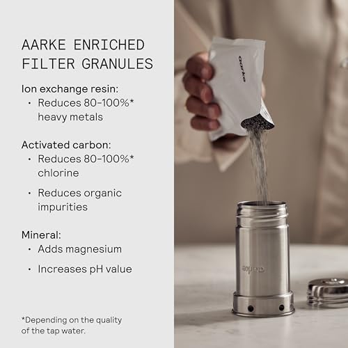Aarke Purifier Regular 1.18L Glass Pitcher Bundle w/Steel Filter, BPA-Free, 3 Enriched + 1 Pure Granules - Filters & Adds Minerals - Thumbnail 4