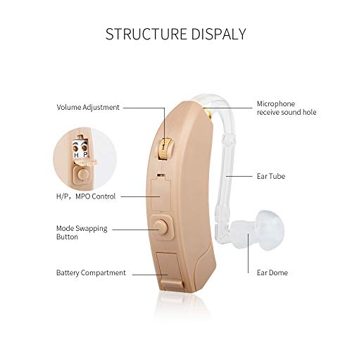 Upgrade Digital Hearing Amplifier Aids Personal Sound Enhancement Sound Amplifiers With Volume Frequency Control Mode Adjustable Noise Cancellation To Assist Hearing For Adults Seniors #TOP2