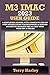 Produktbild M3 IMAC 2023 USER GUIDE: A Simplified Manual With Complete Step By Step Instructions For Beginners & Seniors On How To Operate The M3 Chip iMac With Tips & Tricks