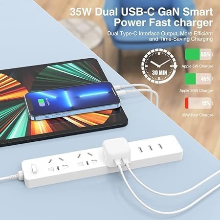 Image of Original 35W Dual PD 3.0 GaN USB-C Port Compact Power Adapter Plug Fast Wall Charger Adapter Compatible for iPhone, iPad, AirPods, MacBook Air & Other Smartphones(DP222)