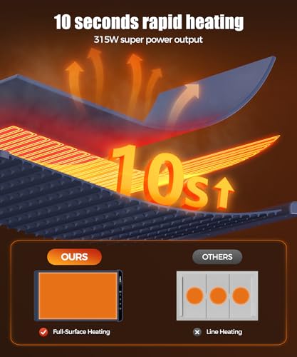 Image of Warming Mat for Food, 6 Temperature & 6 Timer Settings,Food Warmer Chafing Dishes for Buffet,Gatherings,Parties,Everyday Use