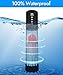 Water Penis Pump Sex Toys - Electric Dick Pump Penis Extender Male Toys with 3 Powerful Training Modes & 3 Suction Modes, Male Sex Toy Vacuum Cock Pump Penis Enlarger for Couples Sex Game