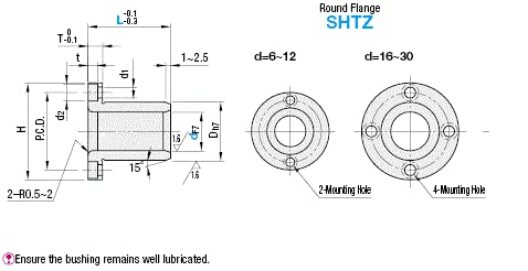 Oil Free Bushing - Bronze, Flanged 16mmX25mm 1pc