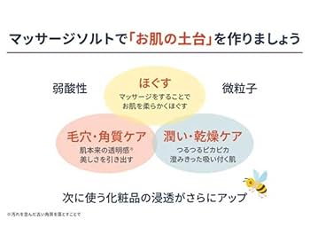 クインビーメルヴェーユ マッサージソルト ローズ・グレープフルーツ 各1kgづつ 新発売☆ クインビーメルヴェーユ マッサージソルト1kg