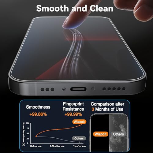Image of Wiaocit 3 Pack Tempered Glass Screen Protector for iPhone 13 Pro with 3 Pack Camera Lens Protector, 9H Hardness, Bubble Free, Case Friendly