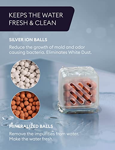 GENIANI Humidifier Water Cartridge (5-Pack) Tank Cleaner, Demineralization Cleaning Cartridges - Water Replacement Tablets - Thumbnail 5
