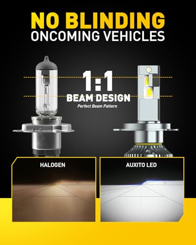 Image of AUXITO H4 Bulbs, 900% Brightness 6500K Cool White, CSP Chips 9003 Fog Lamps Replacement, Play and Plug, Pack of 2