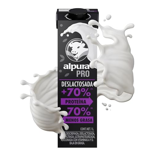 Proteínas, Imagen adicional