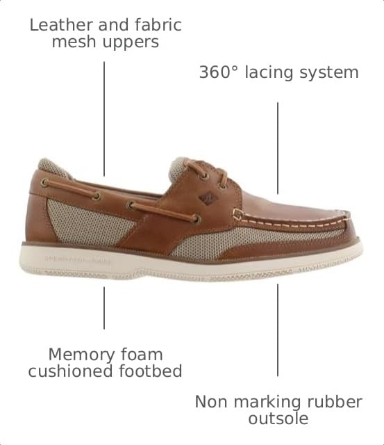 Image of Sperry Men's Surveyor2eye