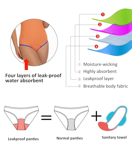 Image of Beautikini Period Swimwear - One Piece Bathing Suit Menstrual Leakproof Swimsuit for Teen Girls and Women