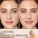 Kaely Pressed Face Powder Compact, Oil Control Flawless Makeup Setting Powder, Perfection Matte Compact Powder Foundation, polvo compacto de maquillaje, Lightweight Waterproof, 02 Natural Beige - Image 2