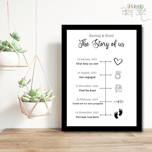 Image of JABSY Engineered Wood Personalised Couple Framed Print For Living Room Bedroom Office Gift For Engagement Wedding Birthday Anniversary Love Speical Gift (Couple Special Dates, 30.5 Cm)