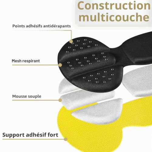SHUNCHG 2 paires Coussinets de Talon,Auto-Adhésif Protege Talon Chaussure,Coussinets Inserts de Talons Antidérapant Inserts pour Femme et Homme – vue 6