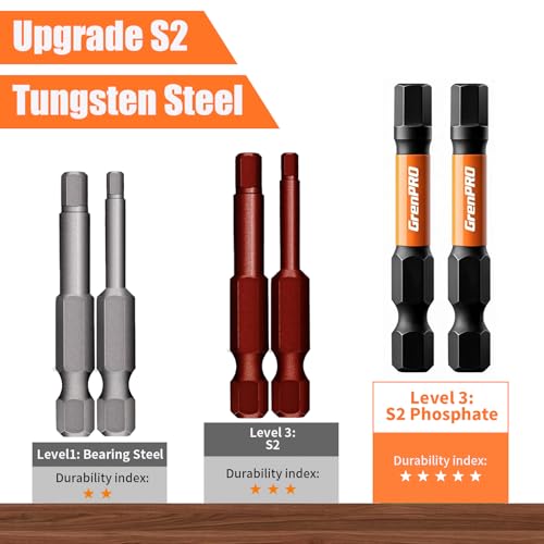 Image of GRENPRO 20Pcs Allen Wrench Drill Bit Set, Metric & SAE Hex Bits | 1 /4 inch Hex Shank S2 Steel Impact Driver Bits, 2 inch Screwdriver Bit Set with Storage Organizer for Automotive DIY & Home Repair