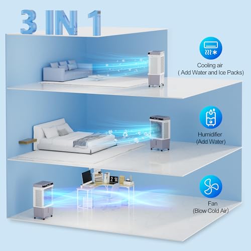 Uthfy 1800 CFM Evaporative Air Cooler, 3-IN-1 Swamp Cooler Air Conditioner with Copper Motor, 5.3 Gallon Water Tank, 6 Ice Packs, 12H Timer, 120°Oscillation, Cooling Fan for Bedroom, Office, Garage