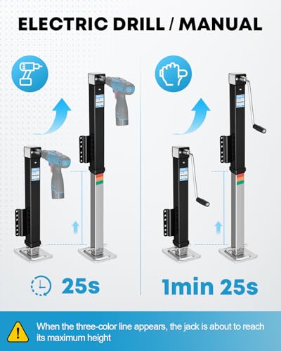 Kohree 8000 lbs Trailer Jack Heavy Duty, 20-24V Cordless Drill Compatible, Bolt on Trailer Jack for Yacht, Horse, Utility Trailers, Adjustable RV Tongue Jack with Drop Leg