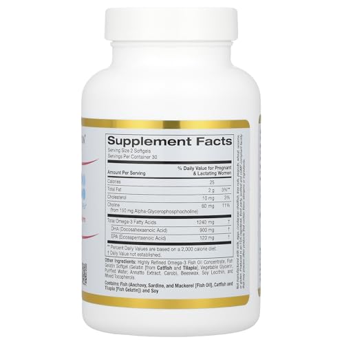 Vitamínicos, Imagen adicional