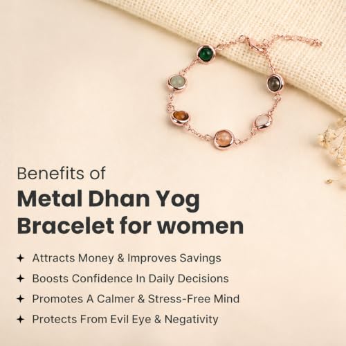 Image of Astrotalk Dhan Yog Bracelet |Attracts Wealth & Prosperity | Manifest Wealth with Citrine, Jade, Tiger Eye, Clear Quartz & Pyrite Stone | Bracelet for Man & Woman | Gift for Man & Woman