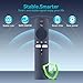 MOVHEIYL XMRM-006A Replacement Voice Remote Control Compatible for Xiaomi Mi TV Stick MDZ-24-AA 1080P HD Streaming Media Player