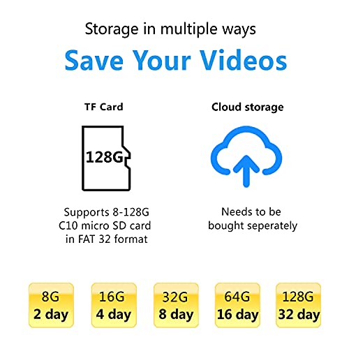 Rettru Spy Camera Hidden Camera Wifi : Thumb Sized Mini Camera Nanny Cam Small Camera Spy Cam Mini Wireless Camera Mini Spy Camera V380 Pro Wifi Camera Indoor Camera Wireless With Phone App #TOP5