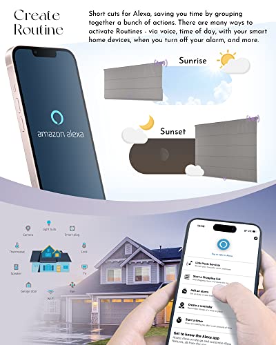 Graywind Smart Roman Shades Compatible With Alexa Google Rechargeable Motorized Blinds With Remote Blackout Roman Window Shades Plain Fold And Soft For Doors Bedroom, Custom Size (Textured Taupe) #TOP3