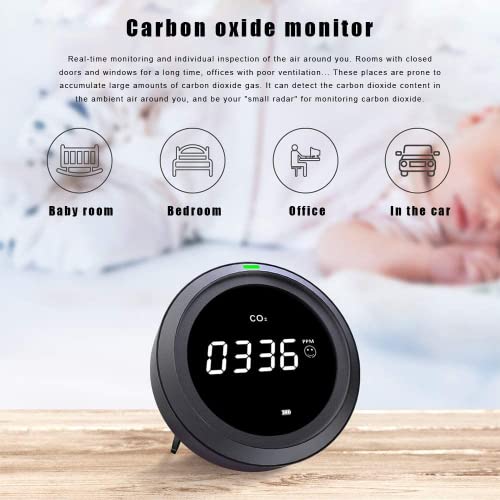Co2 Meter, Air Quality Monitor, Portable Indoor Outdoor Co2 Detector Professional For Battery Air Quality Monitor And Humidity Meter For Living Room, Bedroom And Office 0~5000Ppm Range #TOP1