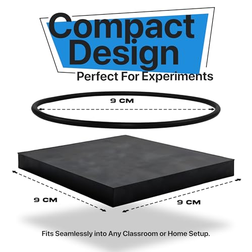 Image of ICE-MELT: Ice Melt Blocks Kit
