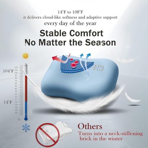 Image of HighBeds Cervical Neck Pillow - Side Sleeper Pillow for Neck Pain Relief, Soft Ergonomic Memory Foam Pillows Ice Silk Zipperless Pillowcase, Eco-Friendly and Durable Material (Blue)