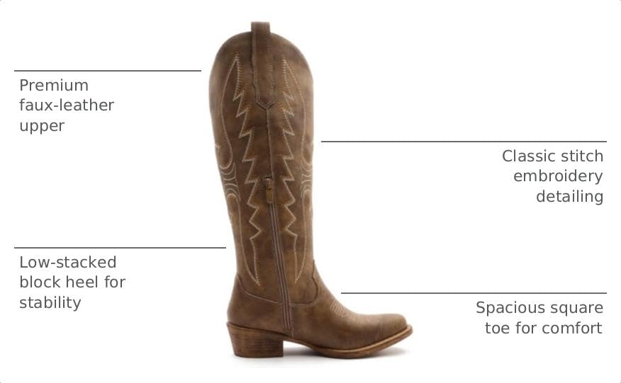 GLOBALWIN Women's Camel Knee High Cowboy Boots Size 6M - image 3