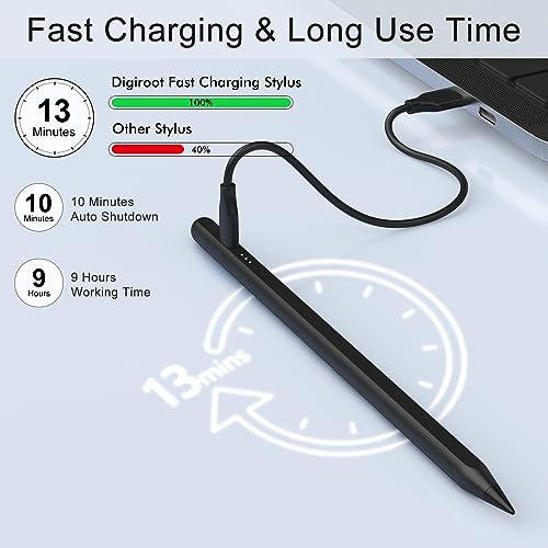 Image of DIGIROOT iPad Pencil NO.1 Sales in US&EU,13 Mins Fast Charge Stylus Pen for iPad with Palm Rejection for 2018-2025 iPad Air 3 /4 /5 /M2 /M3, iPad mini 5 /6, iPad 6 /7 /8 /9 /10 /11, iPad Pro 11 inch,12.9 inch&M4, Black