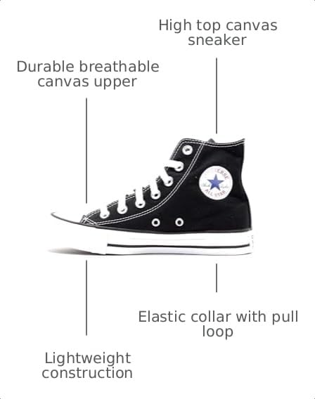 Image of Converse Men's Chuck Taylor High Top Sneakers
