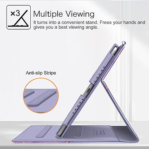 Fintie Schutzhülle für iPad 9.7 2018 2017 / iPad Air 2 / iPad Air 1 – [Eckschutz] Schutzhülle mit Mehreren Winkeln mit Tasche… – Ansicht 4