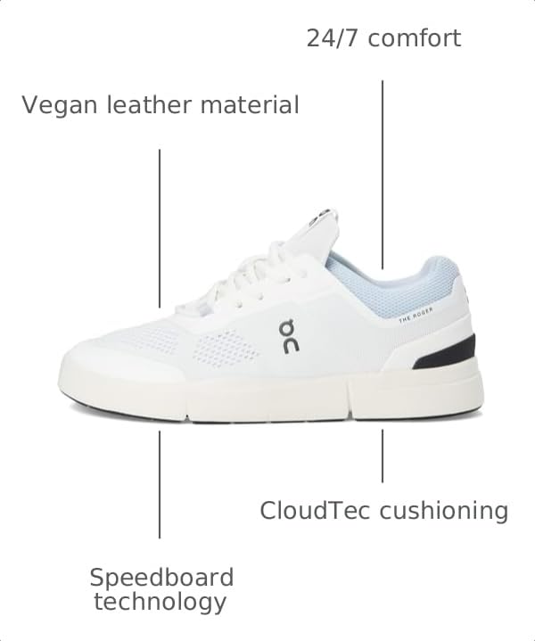 Image of On Women's The Roger Spin Sneakers