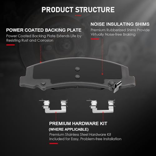 cciyu D1159 Brake Pads w/Hardware Front Disc Brake Pad Set by cciyu - Used condition - Image 3