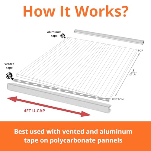 Image of 6mm Polycarbonate U Cap - 4ft Clear End Cap U Channel for Twin Wall Panels, UV & Weather Resistant Edge Protector for Greenhouse Roofing Sheets, Pack of 6