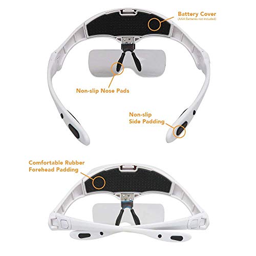 Image of Hetkrishi LED Illuminated Headband Magnifier Visor with Cleaning Cloth- 1X to 3.5X Zoom with 5 Detachable Lenses - Hands Free Head Worn Lighted Magnifying Glass for Inspecting & Electronic Repair